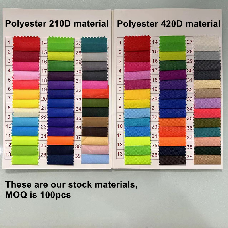 Polyester Material